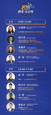 赋能创新，助力大湾 828广东人力资源峰会暨人力资源服务展展望